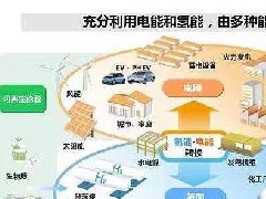 淄博高新區(qū)召開(kāi)2021年度工作大會(huì)，討論“十四五”規(guī)劃和2035年遠(yuǎn)景目標(biāo)