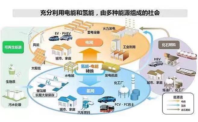 云南國家農(nóng)業(yè)科技園區(qū)名單（2022年國家級(jí)農(nóng)業(yè)科技園區(qū)申報(bào)）